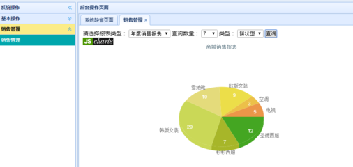 SSH框架网上商城项目第29战之使用JsChart技术显示商品销售报表