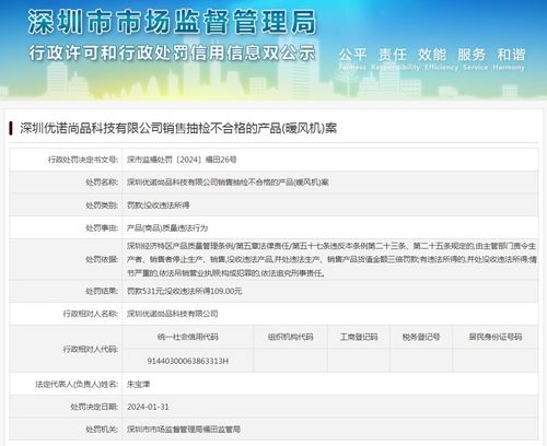深圳优诺尚品科技有限公司销售抽检不合格的产品 暖风机 案