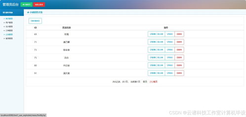 线上花店销售商城系统java mysql ssm jsp maven项目代码源码 文档ppt