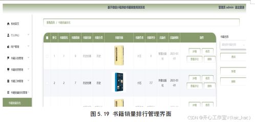 基于微信小程序的书籍销售预测系统的设计与实现 论文 源码 kaic