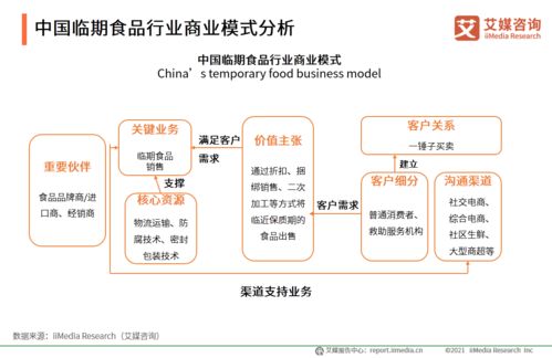 央视 点名 钱大妈激进打折,加盟商一年亏掉几十万, 菜篮子生意 声音迭起